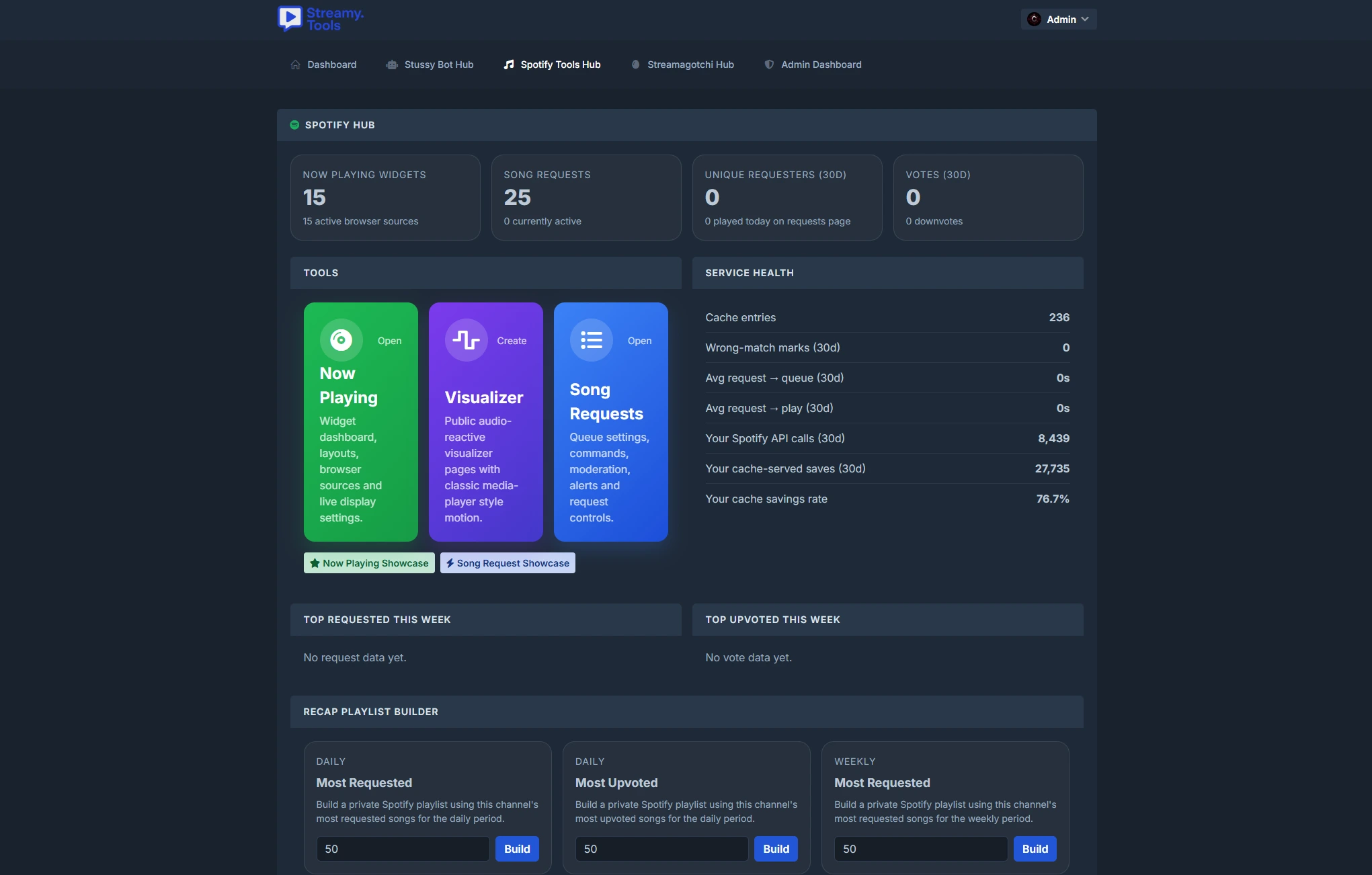Spotify tool management dashboard